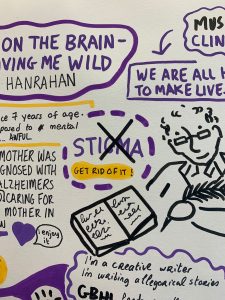 Creative Arts and Wellbeing